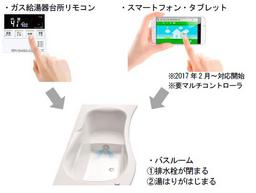 スマートフォンで風呂の湯はりができる 「トクラススマートパッケージ」 ガス給湯器対応開始