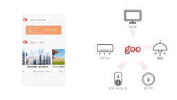 IoT時代の「あうんの呼吸」を実現する日本発のプロジェクト「gSntk」モニター募集開始