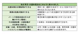 お役立ちニュースレター　～平成29年1月1日から「育児・介護休業法」が変わりました。