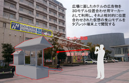 小松駅前広場で初のAR活用実験。北陸新幹線延伸後の駅周辺の魅力向上目指して