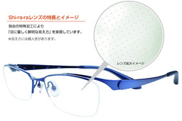 目の健康を守る新眼鏡（視力補正用）レンズ「Ｓhi・ra・ra（視・楽・楽）」新発売のお知らせ