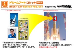 みんなの夢がモザイクアートになって宇宙へ届く、 「ドリームアートロケットプロジェクト」がスタート！