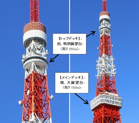 死亡 建設 東京 事故 タワー 知られざる東京タワーの製作秘話